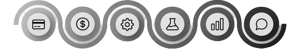 Solana token launch workflow